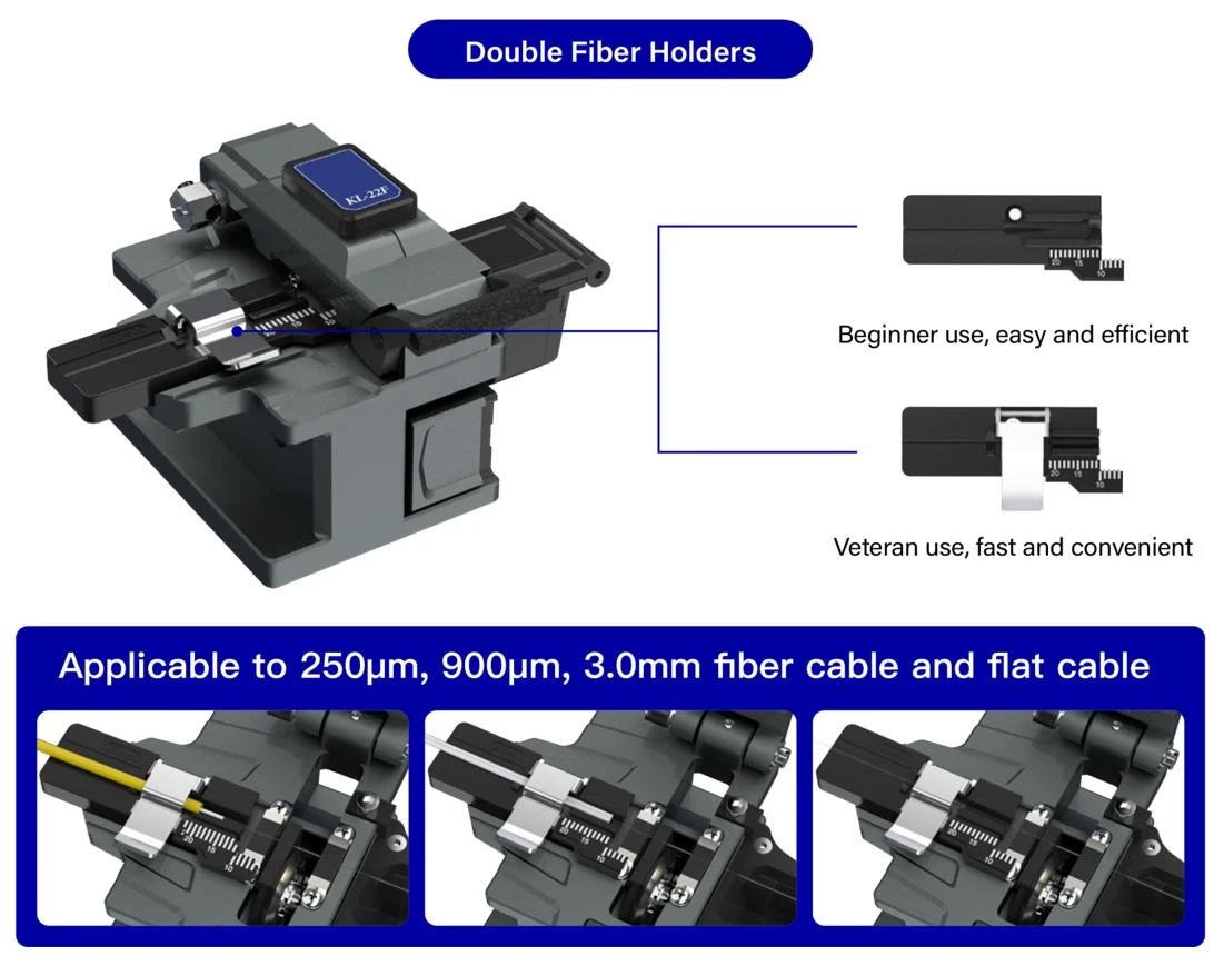 Double fiber holders Double fiber holders