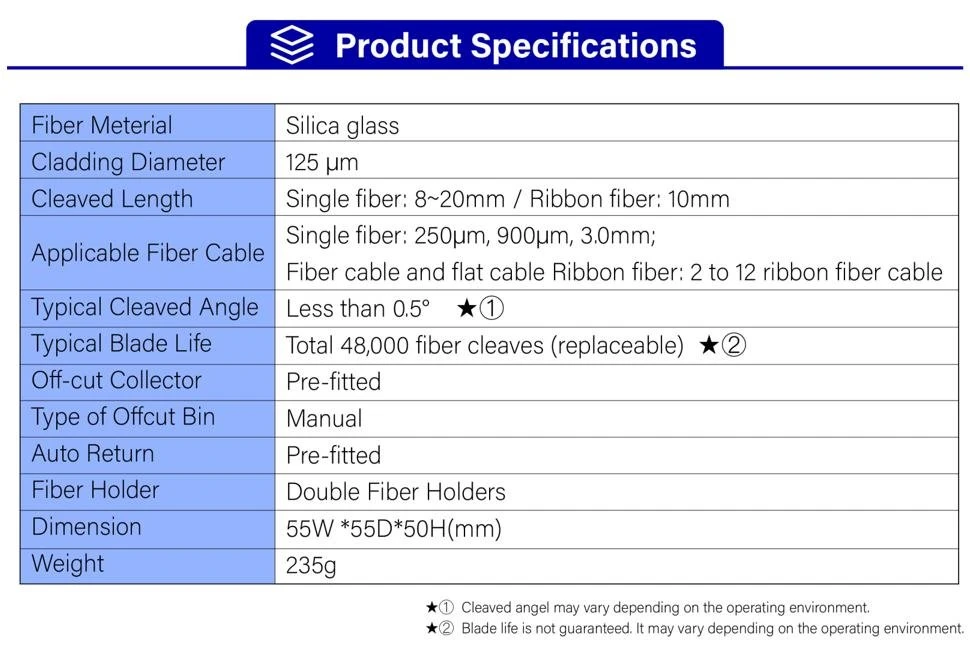 Specification Specification