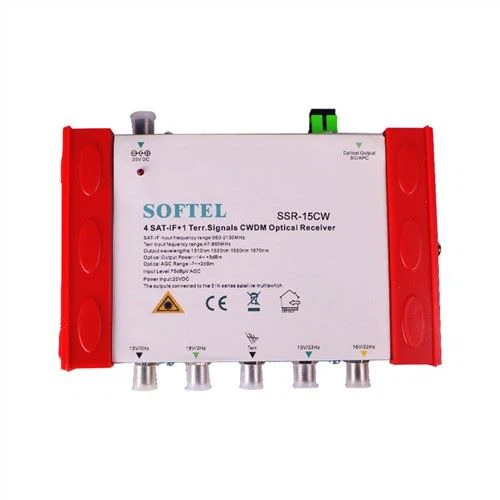 1550 μίνι δορυφορικός οπτικός πομπός