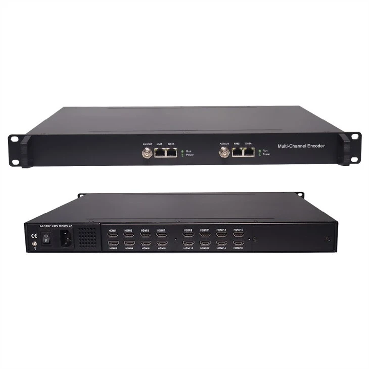Κωδικοποιητής Hdmi H.264