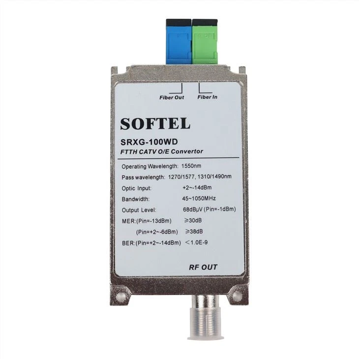Κόμβος Wdm Δέκτης Ftth Xgs-pon